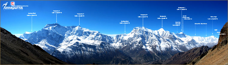 Annapurna Height