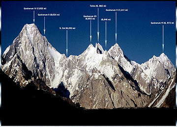 Gasherbrum General View